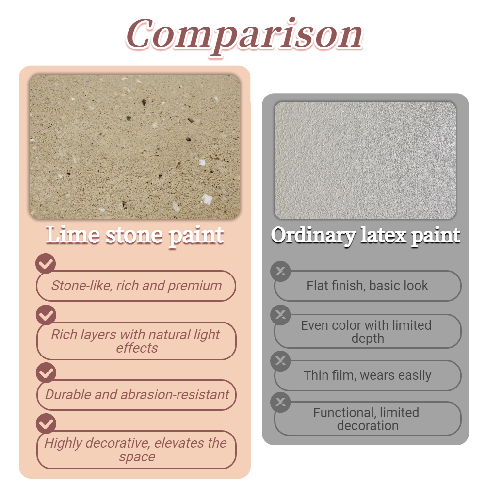 Краска с архитектурной текстурой из известняка «Синий зимородок» | Стена и колонна объединены для создания общего архитектурного ощущения