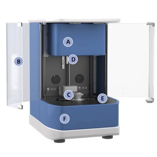 Benchtop Multi-Function Friction and Wear Tester