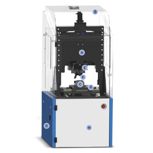 Multi-Function Friction and Wear Tester