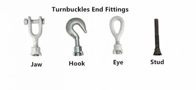Eye Bolts & Lifting Eyes
