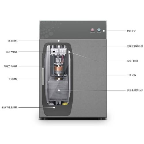 Guarded hot plate thermal testing equipment