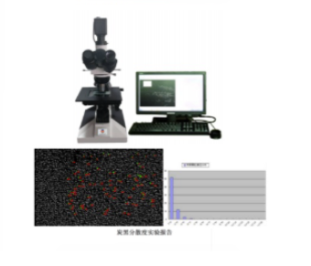 Carbon Black Dispersion Tester ISO/DIS 18553