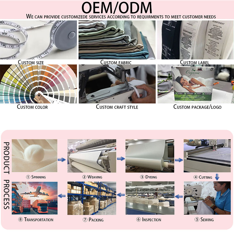 In Stock Fashion Style Textiles Elastic Wrinkle Resistance Polycotton Fabrics