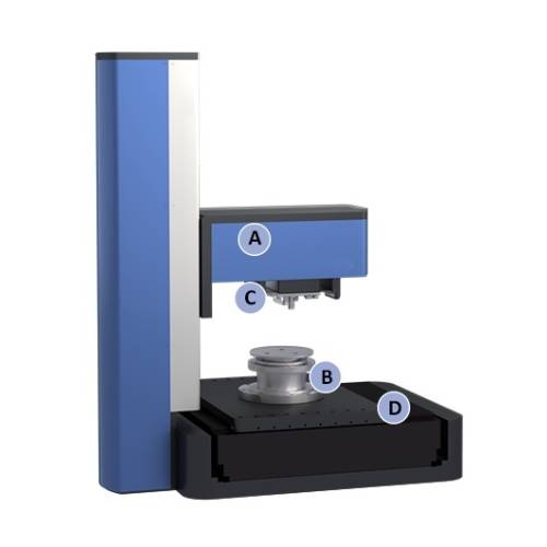 Compact Benchtop Friction and Wear Test Equipment