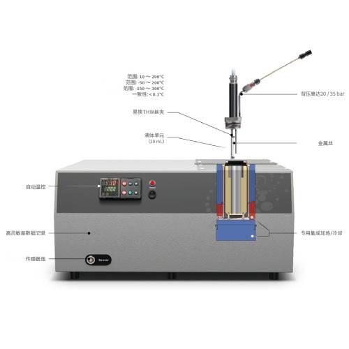 Laboratory Hot-Wire Thermal Conductivity Tester for Liquids