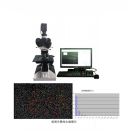 Carbon Black Dispersion Tester