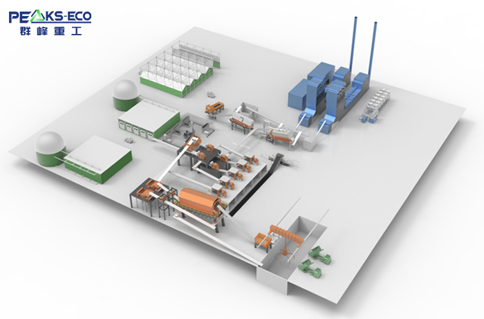 Commercial Waste Sorting Technoloy