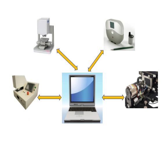 Touch Haptics Test System | ASTM ISO Testing Machine