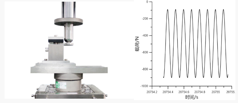 Femoral Stem Neck Prostheses Fatigue Testing Machine