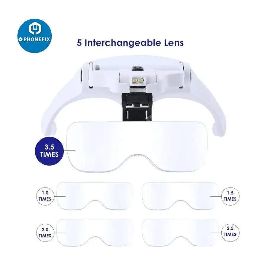 Adjustable 1.0X–3.5X LED Head Magnifier for Industrial & Precision Processing