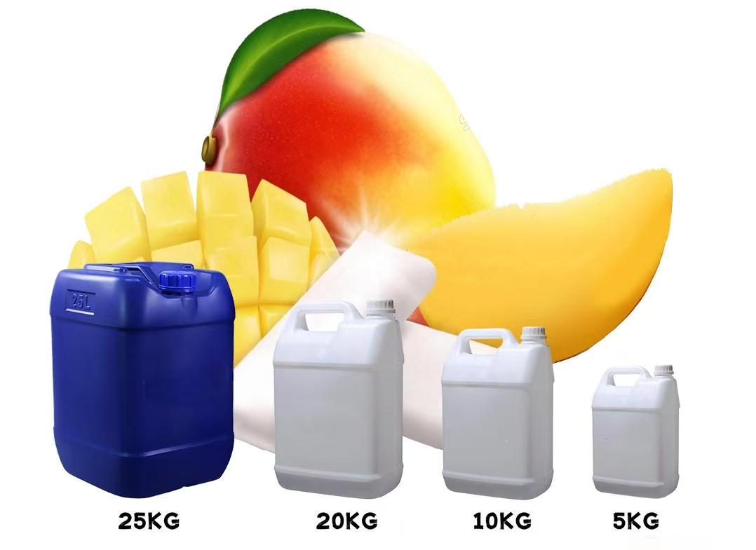 - Food Grade & Cosmetic Grade Cooling Agent Series
