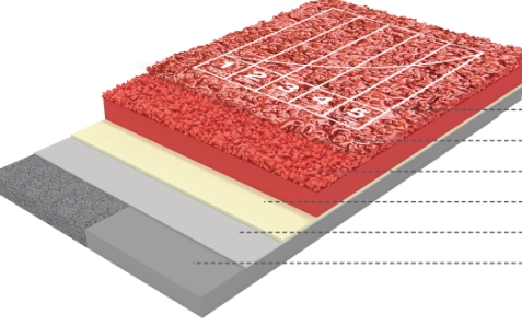 Semi-prefabricated Roll Material for Sports Court
