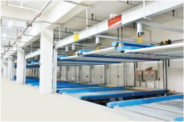 Pit-Type and Simple Lift Parking Systems